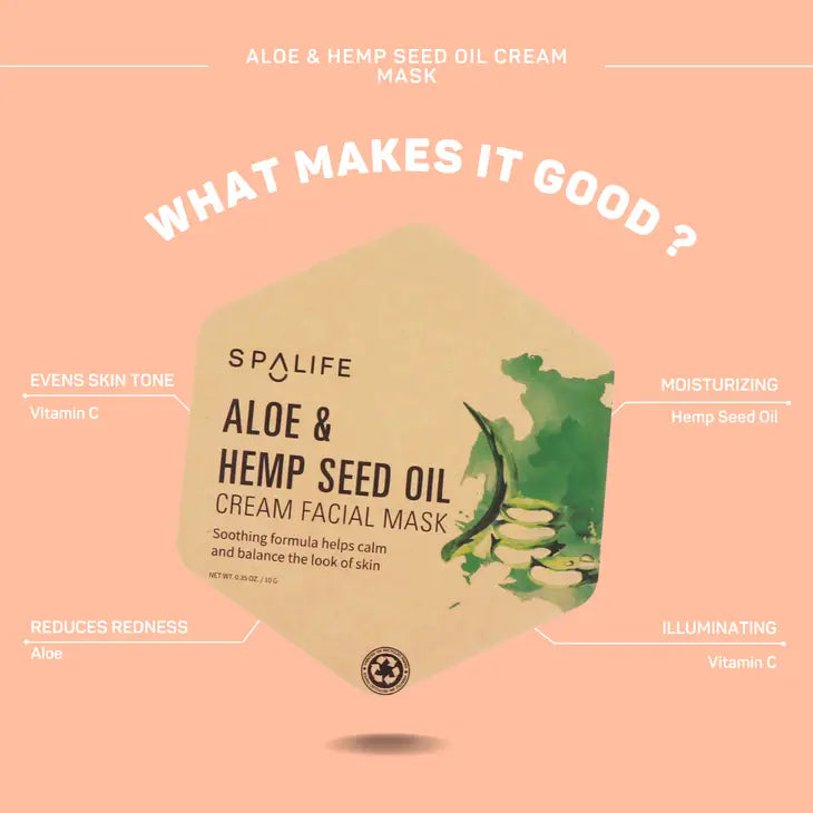 Aloe & Hemp Seed Oil Cream Facial Mask